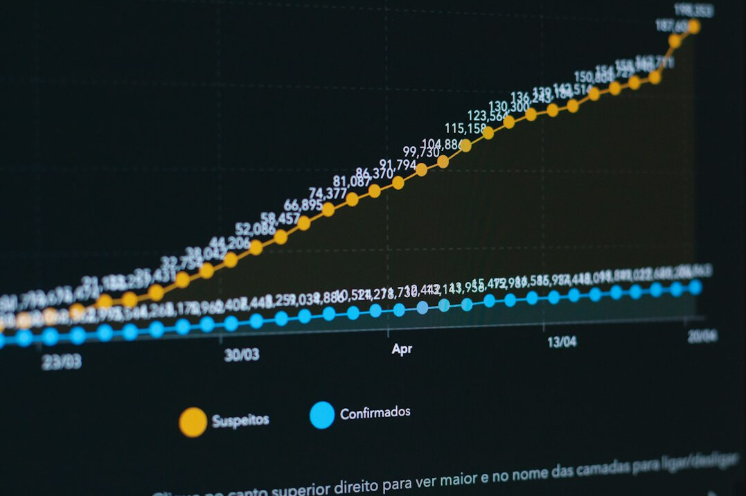 big data analysis screen